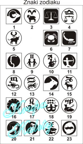 Znaki zodiaku.