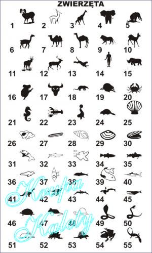 Wzory - zwierzęta do piaskowania na szkle lub naklejki.